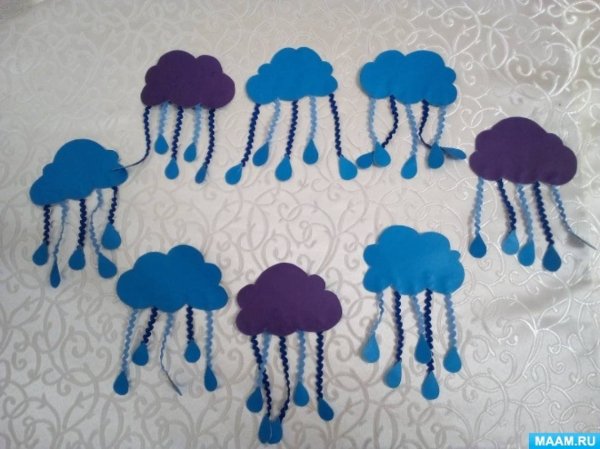 Аппликация на тему тучка и дождик