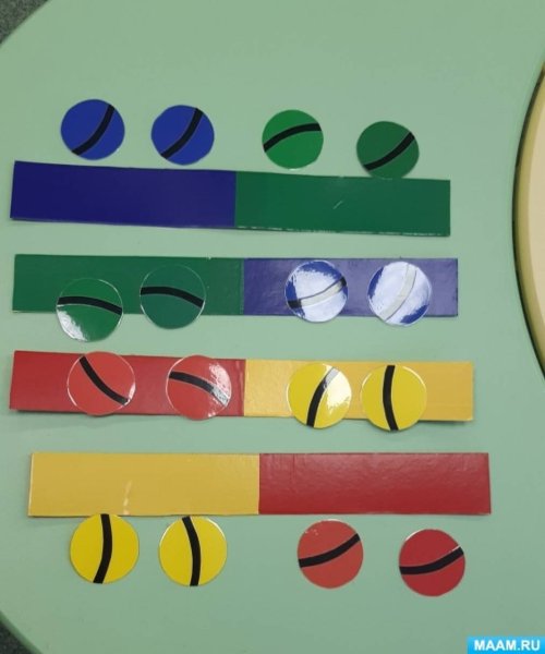 Аппликация мяч средняя группа