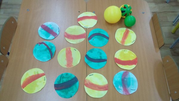 Рисование мяча в младшей группе