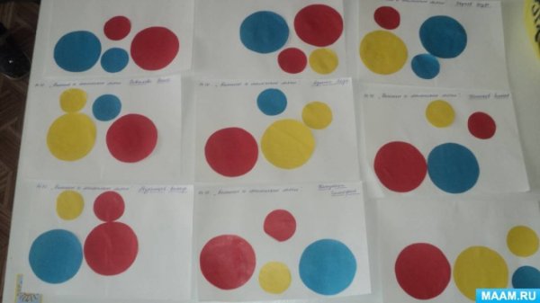 Аппликация в средней группе большие и маленькие мячи