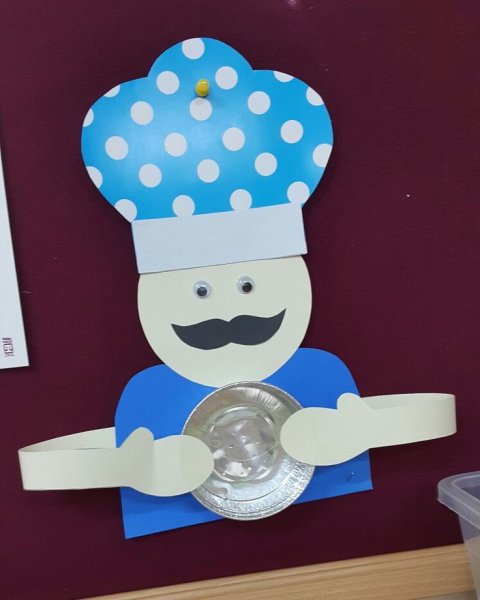 Аппликация повар