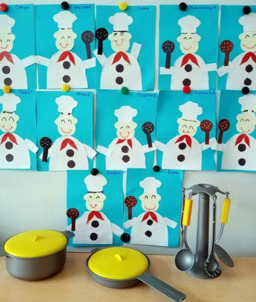 Поделка повар для детского сада