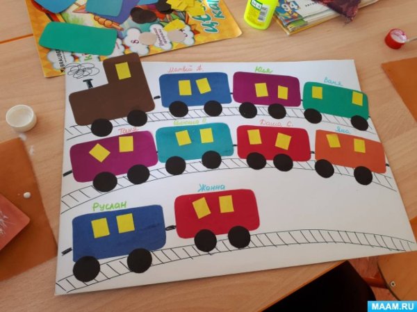 Аппликация в старшей группе на тему поезд