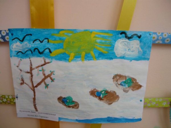 Поделка Весенняя капель в детский сад