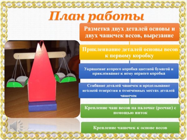 Технология поделка весы