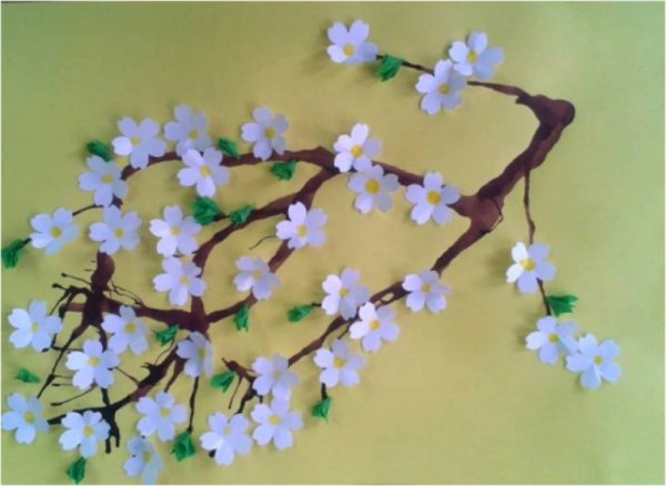 Весенние поделки