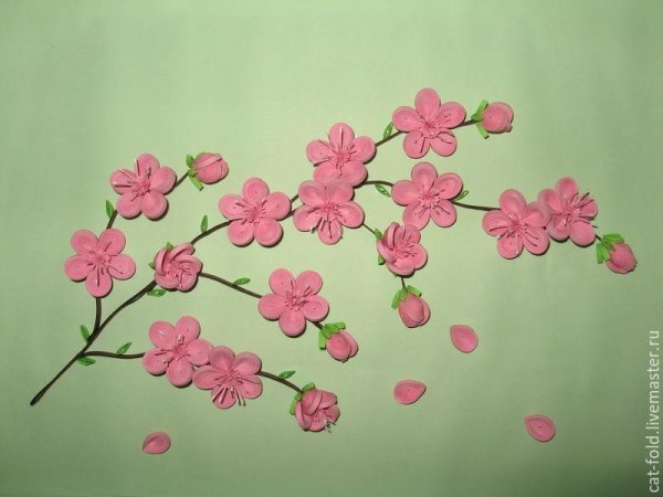 Коллективное панно "праздник цветения вишни-Сакуры"