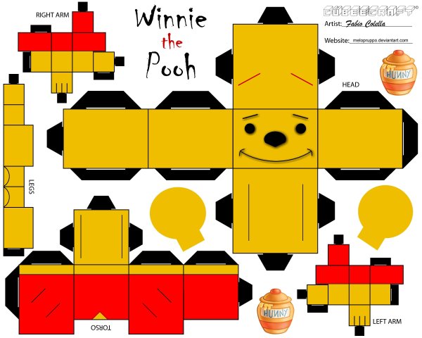 Развертка персонажа