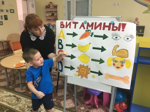 Витаминная неделя в ДОУ
