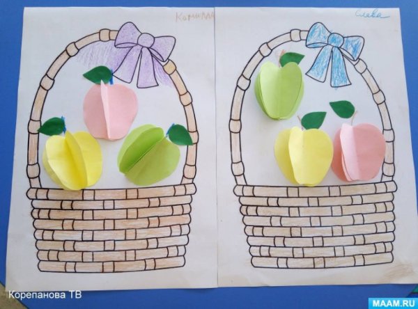 Аппликация корзина с фруктами