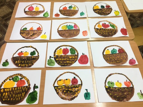 Рисование фрукты подготовительная группа