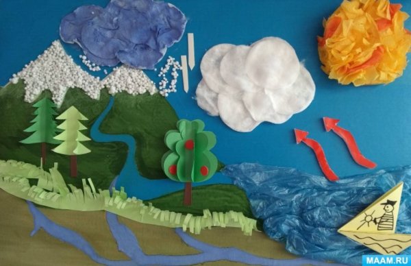 Аппликация природа