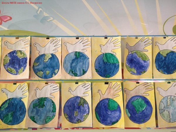 Рисование Планета земля старшая группа