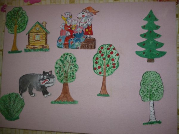 Волк и козлята фланелеграф