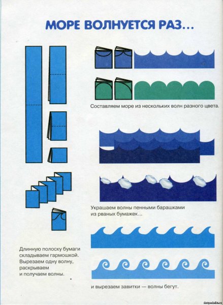 Волны из бумаги