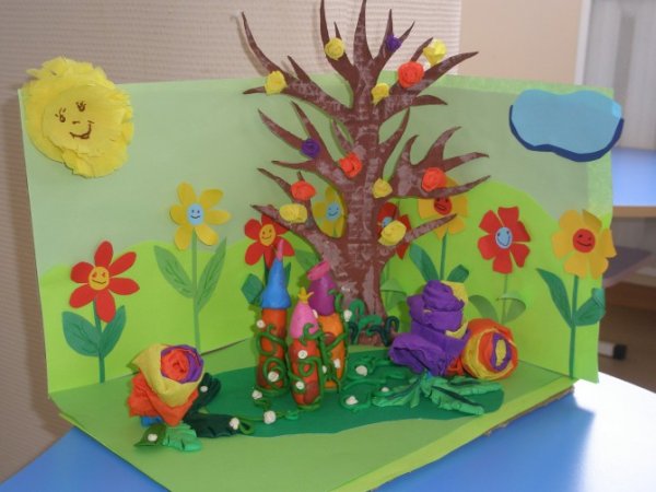 Поделка Весеннее настроение в детский сад