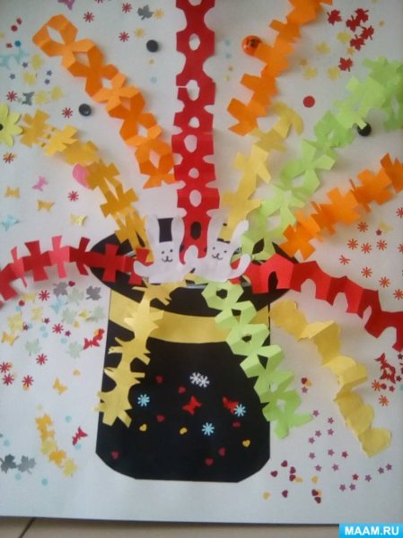 Занятие по аппликации шляпа фокусника