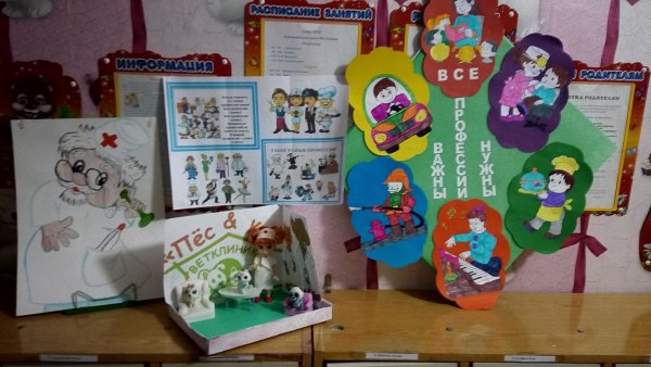 Поделки на тему все профессии важны