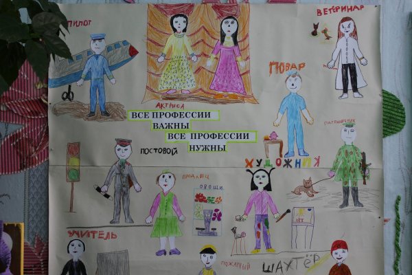Рисование в старшей группе на тему профессии