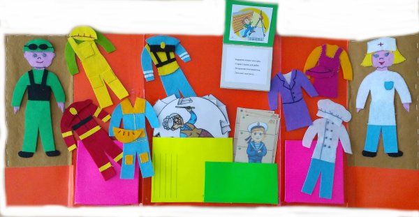 Дидактическое пособие по профессиям в детском саду