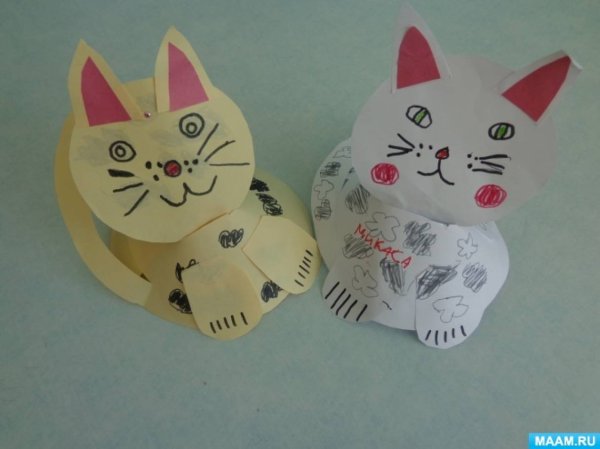 День кошек в детском саду подготовительная группа