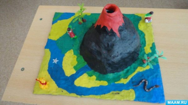 Макет вулкана из пластилина