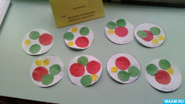 Яблочки на тарелочке аппликация младшая группа