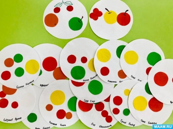 Ягоды и яблоки на блюдечке аппликация во второй младшей группе