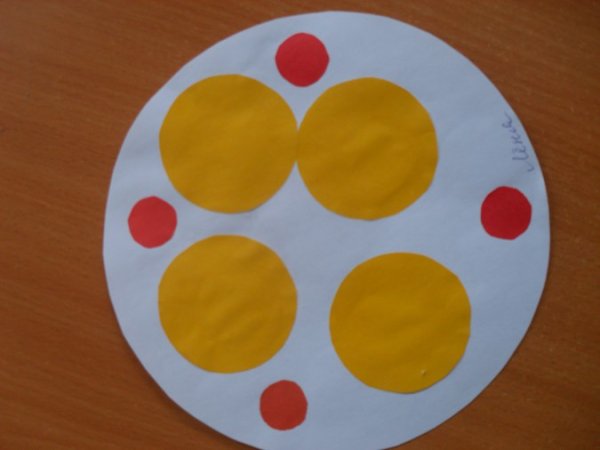 Украшаем тарелку аппликация