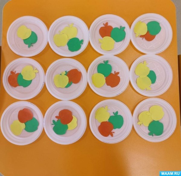 Аппликация яблочко на тарелочке