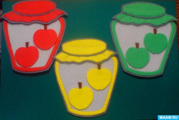 Аппликация банка варенья для Карлсона старшая группа