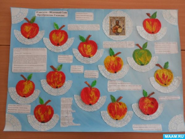 Коллективная работа к яблочному спасу в средней группе