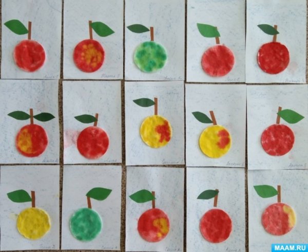 Рисование на тему яблоко в средней группе