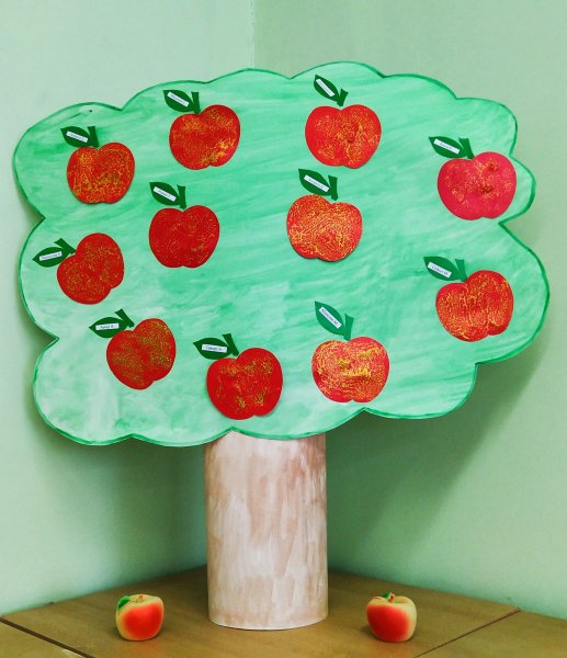 Аппликация на тему яблоко