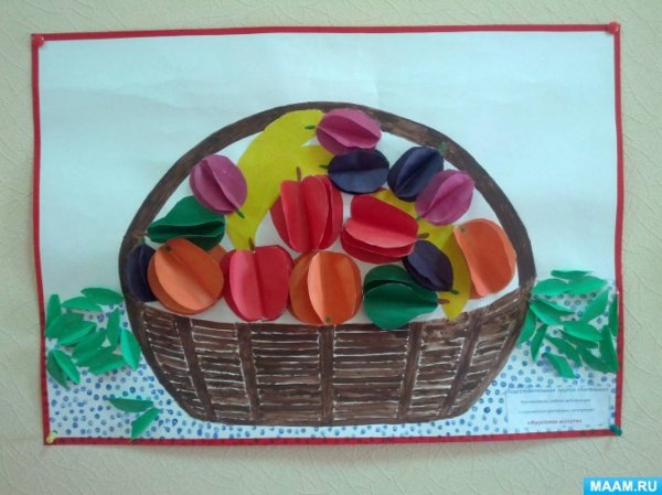 Аппликация корзина с фруктами