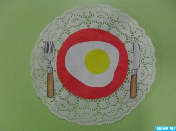 Аппликация продукты питания старшая группа