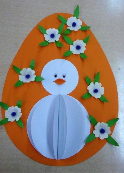 Пасхальные поделки для детей