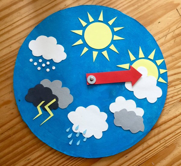 Поделки для дошкольников