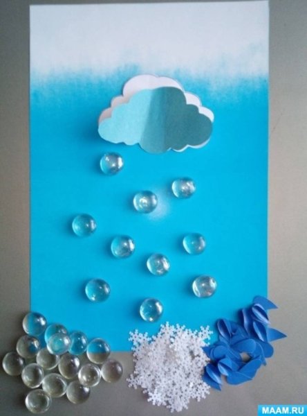 Поделки на тему явления природы