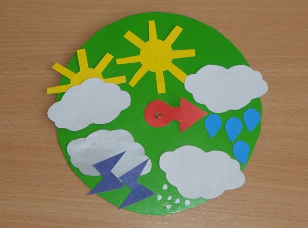 Аппликация на тему погодные явления