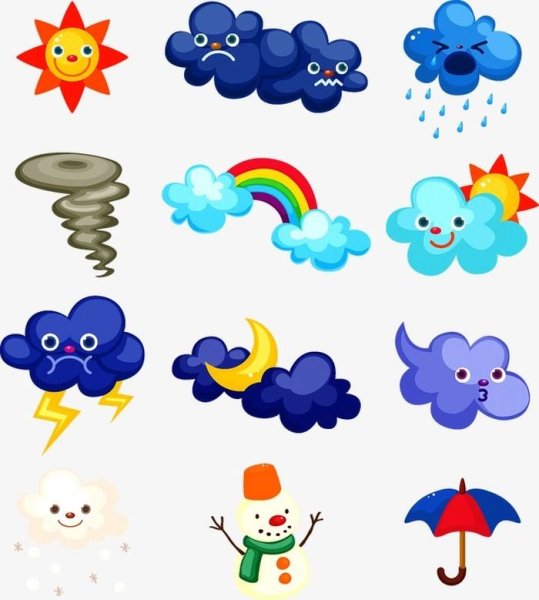 Погодные явления для детей