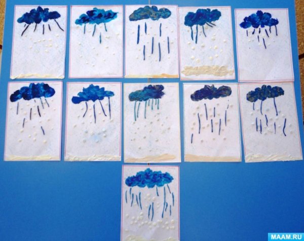 Рисование в средней группе