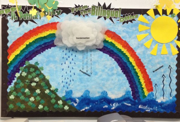 Аппликация природа