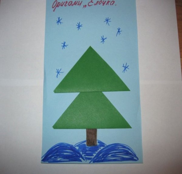 Аппликация в средней группе елочка из треугольников