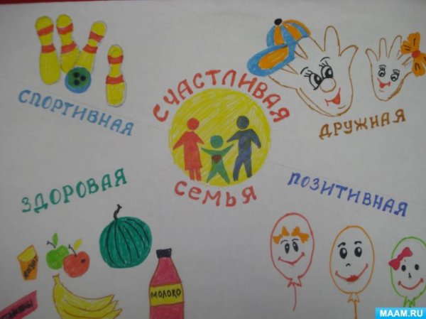 Здоровый образ жизни в детском саду