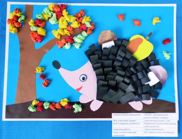 Аппликация Ежик из полосок