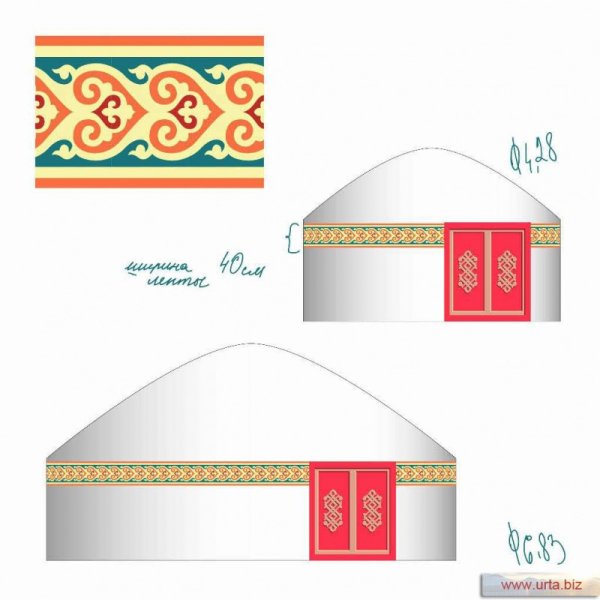 Орнамент Юрты