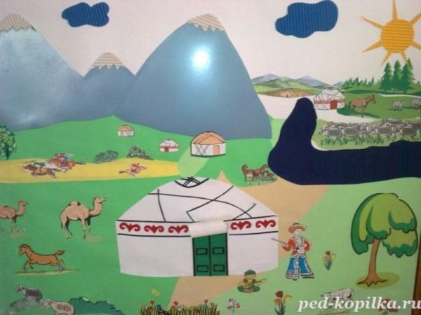 Рисование юрта в подготовительной группе