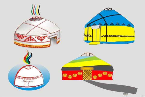 Киргизская юрта вектор