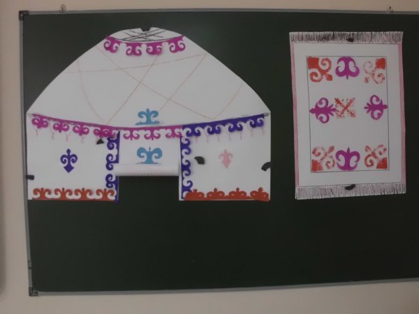 Украшение Юрты орнаментом